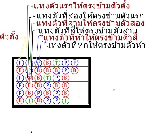 สูตร บาคาร่า ฟรี