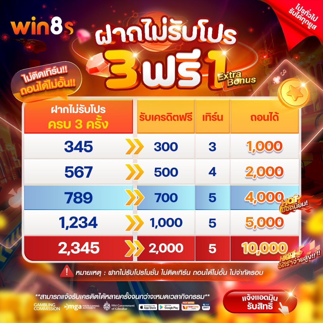 ฝากไม่รับโปร 3 ฟรี 1 win8s